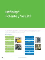 IMfinity® Gama de motores de inducción de alta fiabilidad - 10