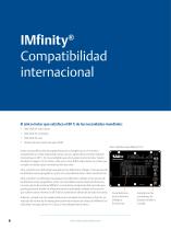 IMfinity® Gama de motores de inducción de alta fiabilidad - 6