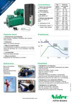 Motor asíncrono compacto CPLS - 2