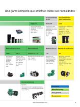 Soluciones integrales con accionamientos y motores - 7