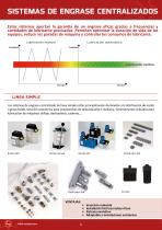 Materiales y sistemas de lubricacion - 7