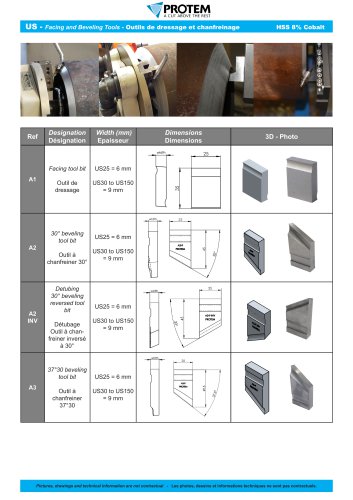 Facing and Beveling Tools - US range 