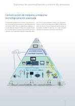Sistemas de automatización y control de procesos-3