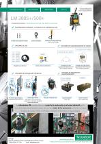 elevadores de obras LM 300s y LM 500-2