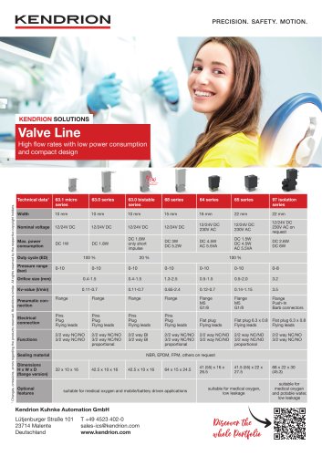 Valve Line + Pressure Regulator Line