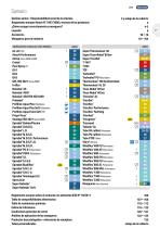 Catalogo 2026-7
