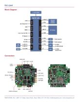 PX1-C441 Datasheet - 2