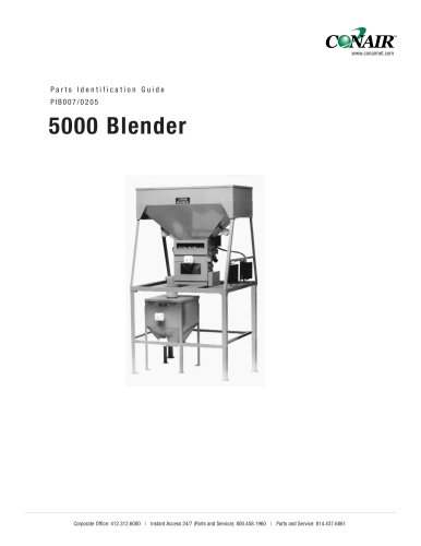 5000 Blender