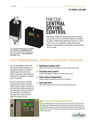 HTC Temperature Controller