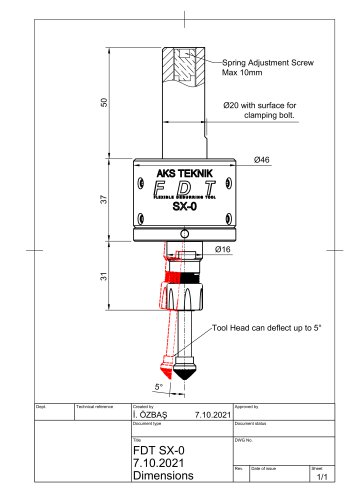 FDT SX0