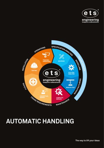 AUTOMATIC HANDLING