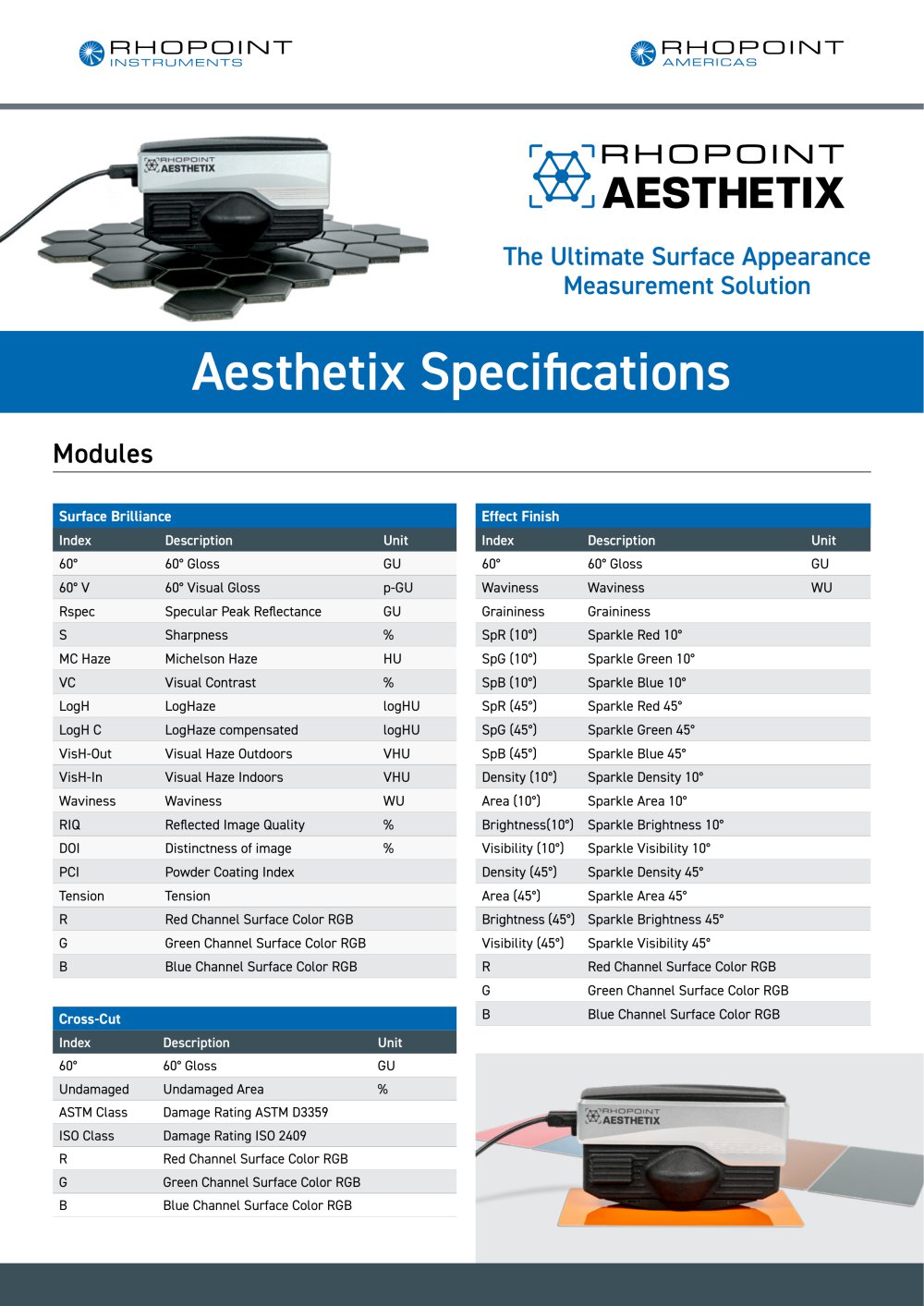 Aesthetix Specifications Datasheet - Rhopoint Instruments