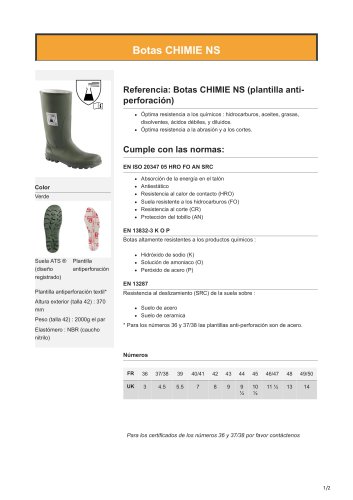 Botas CHIMIE NS