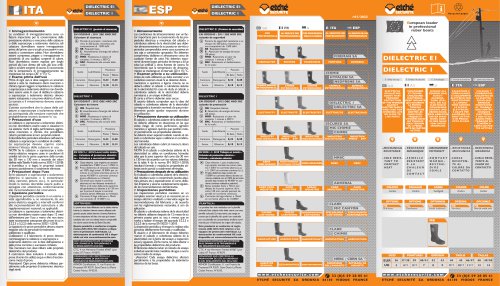 DIELECTRIC E1 / DIELECTRIC 1