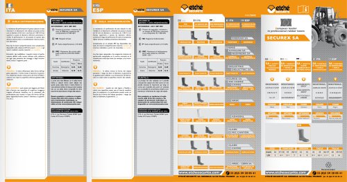 SECUREX SA