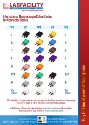 Thermocouple Connector Colour Chart