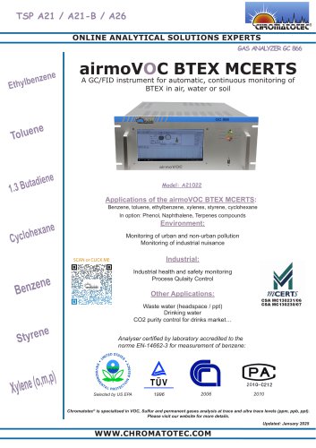 airmoVOC BTEX MCERTS