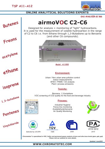 airmoVOC C2C6
