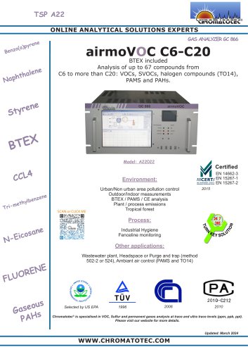 airmoVOC C6C20 - BTEX included