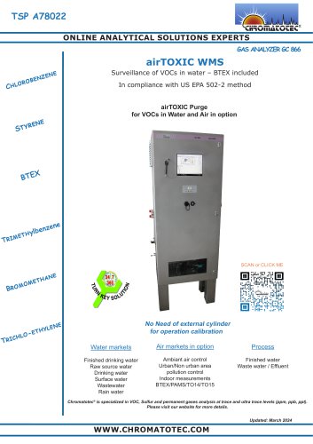 airTOXIC WMS