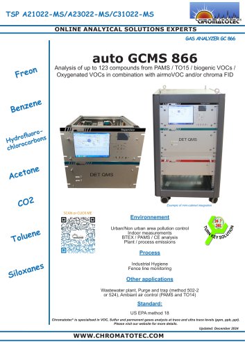 auto GCMS 866
