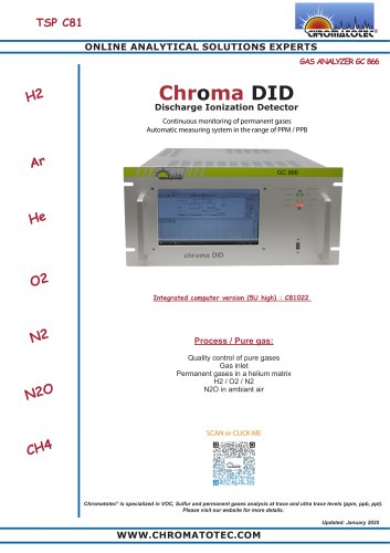 chromaDID