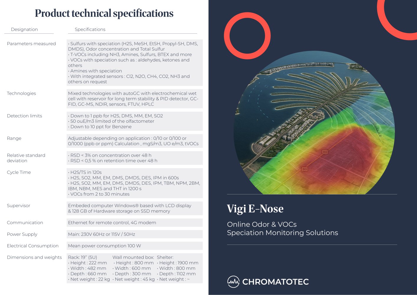 CHROMATOTEC Brochure: Vigi E-Nose, Online Odor & VOCs Speciation Monitoring Solutions - CHROMATOTEC