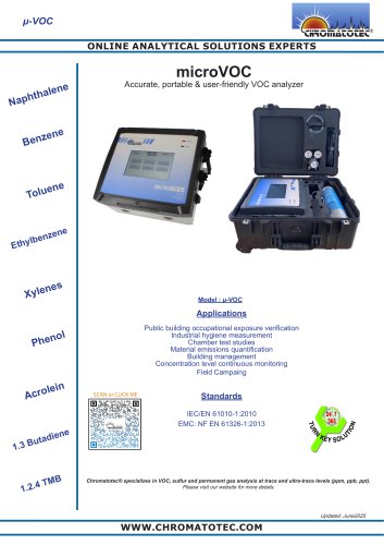 microVOC