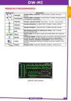 DW-MI-DSP - 2