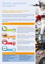 Controlar los resultados con Manufacturing PMI - 5