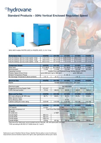 Standard Products ? 50Hz Vertical Enclosed Regulated Speed