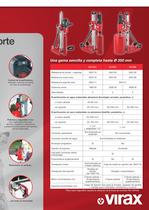 Perforación - 5