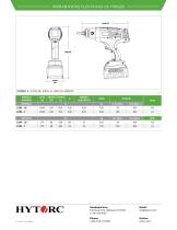 Herramienta eléctrica de torque LION GUN® - 2