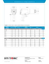 Herramienta de torque neumática jGun® DIGITAL - 2