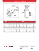 Llave de torque hidráulica ICE® - 2