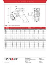 Llave de torque hidráulica MXT® - 2