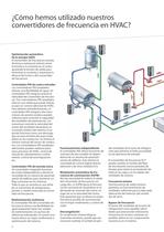 Exclusivo para negocios HVAC - 4