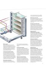 Exclusivo para negocios HVAC - 5