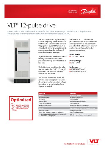 VLT® 12-pulse drive