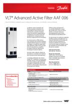 VLT® Advanced Active Filter AAF 006 - 1
