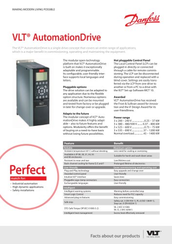 VLT® AutomationDrive