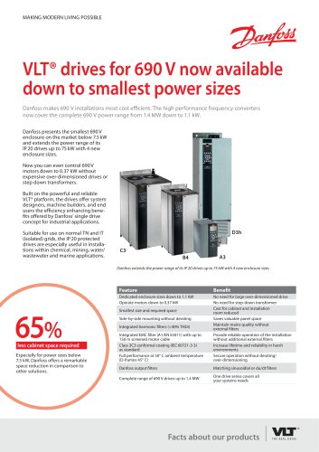 VLT® drives for 690 V now available down to smallest power sizes