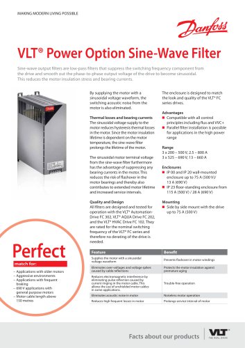 VLT® Power Option Sine-Wave Filter