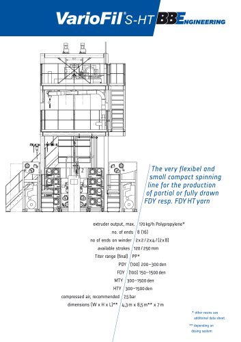 VarioFil S - high tenacity - data sheet