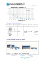 JQ 1500*3000 1000W con cubierta y exchange mesa - 4