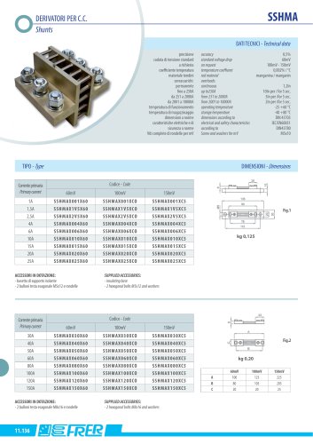 SHUNTS