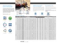 APLICACIONES PARA CRIBAS EF800 ULTAGE - 3