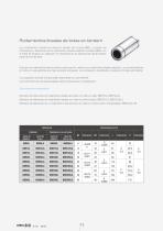 Linear Motion: Rodamientos lineales de bolas - 12