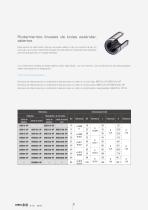 Linear Motion: Rodamientos lineales de bolas - 6