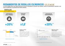 RODAMIENTOS DE RODILLOS CILÍNDRICOS_2017 - 2